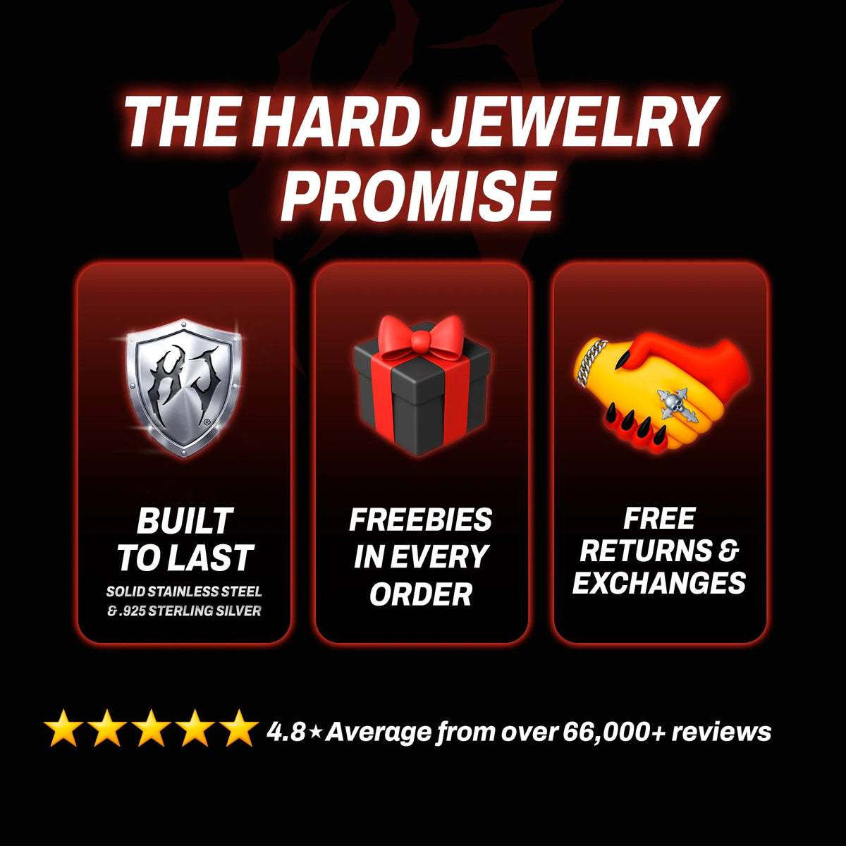 1.4MM STERLING SILVER BOX CHAINS