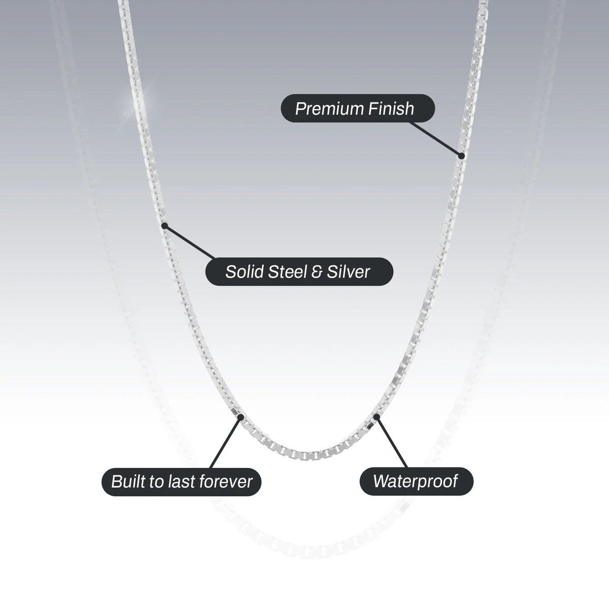 1.4MM STERLING SILVER BOX CHAINS