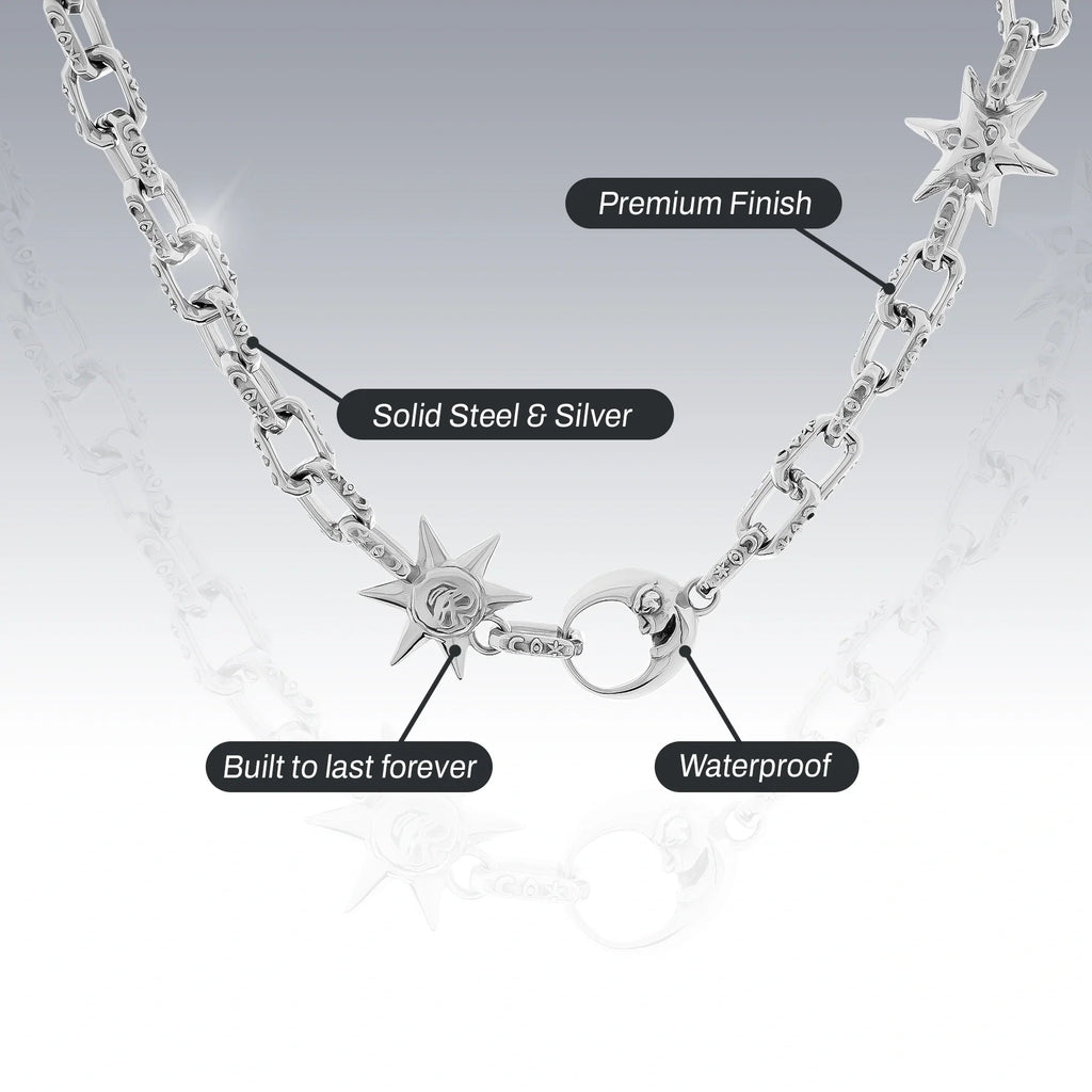 ASTROLOGY CHOKER